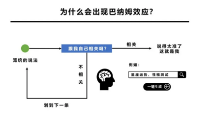 某度看病，为什么总是癌症起步？777 / 作者:UFO爱好者 / 帖子ID:71827