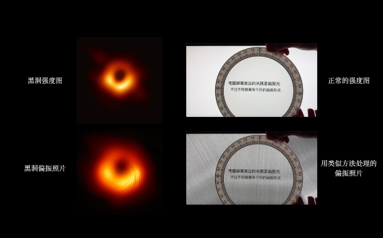 黑洞照片升级！但你一定误解了它的真正含义……522 / 作者:UFO爱好者 / 帖子ID:71641