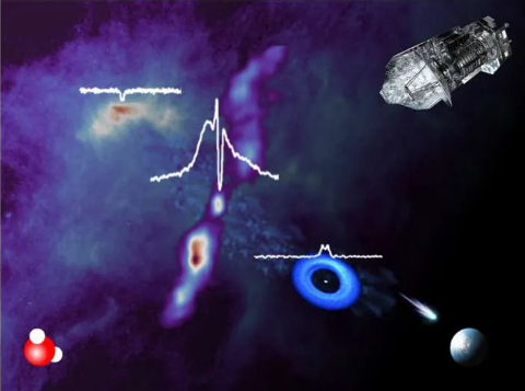 2021年4月13日环球科学要闻112 / 作者:UFO爱好者 / 帖子ID:70921