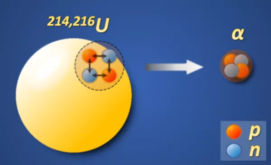 2021年4月19日环球科学要闻258 / 作者:UFO爱好者 / 帖子ID:70730