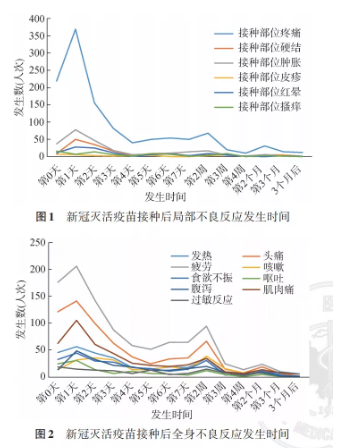2021年4月22日环球科学要闻433 / 作者:UFO爱好者 / 帖子ID:70525