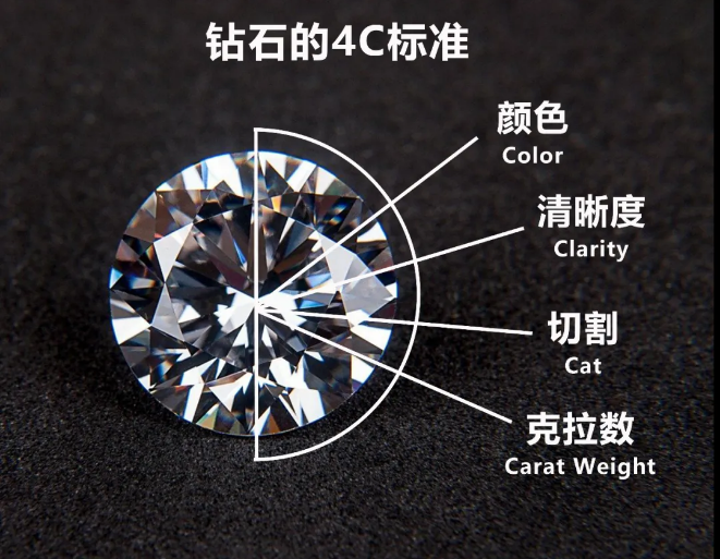 爱TA，就把TA戴手上？75 / 作者:UFO爱好者 / 帖子ID:70524