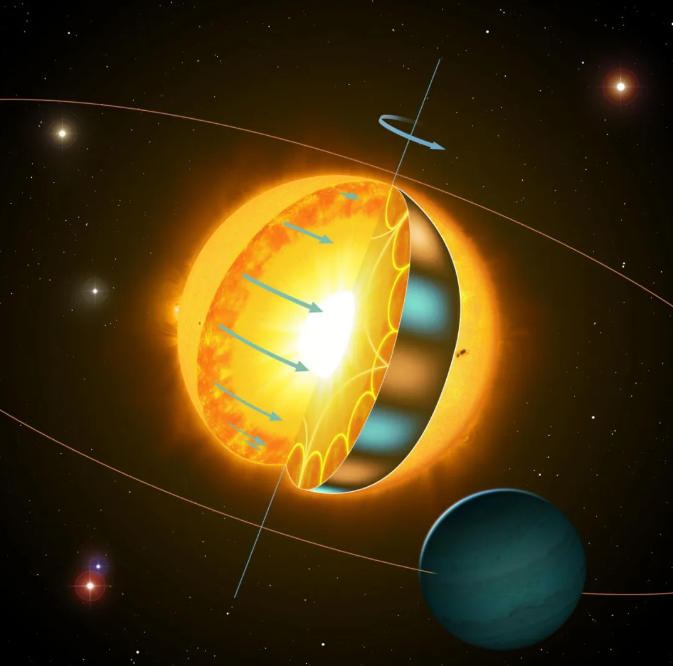 2021年4月23日环球科学要闻983 / 作者:UFO爱好者 / 帖子ID:70311
