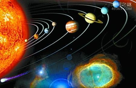 九星连珠会发生什么，一种极其罕见的天象84 / 作者:UFO爱好者 / 帖子ID:72889