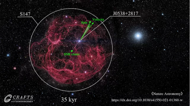 2021年5月7日环球科学要闻358 / 作者:UFO爱好者 / 帖子ID:69847