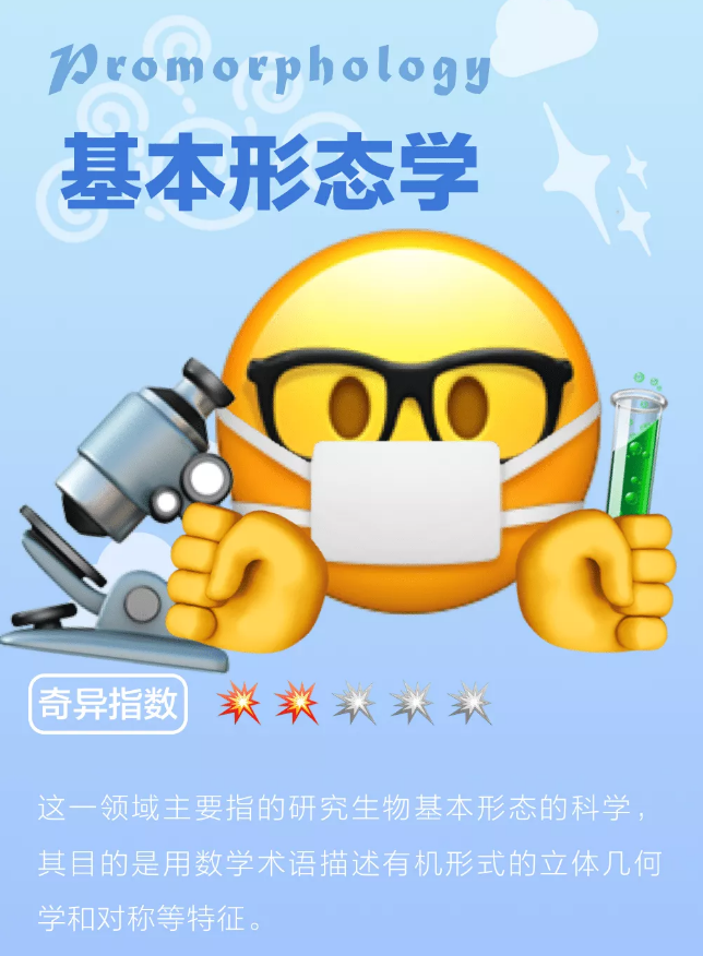 5个古怪的数学领域372 / 作者:UFO爱好者 / 帖子ID:69164