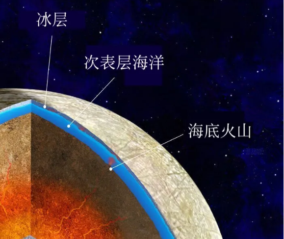 2021年5月27日环球科学要闻98 / 作者:UFO爱好者 / 帖子ID:68694 2021年5月27日环球科学要闻98 / 作者:UFO爱好者 / 帖子ID:68694