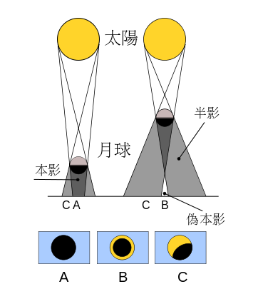 今年全球唯一一次日环食今天亮相627 / 作者:UFO爱好者 / 帖子ID:67320