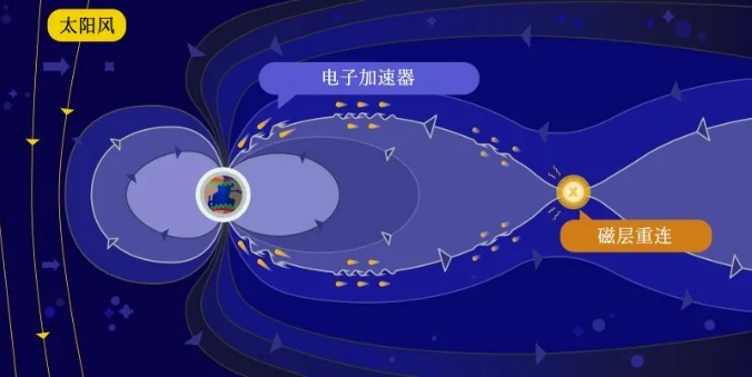地球最美现象背后的秘密944 / 作者:UFO爱好者 / 帖子ID:67317