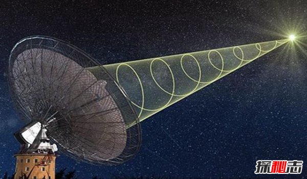 2018年外星人最新消息,人类竟然将会在2018年主动联系外星人554 / 作者:UFO爱好者 / 帖子ID:105593