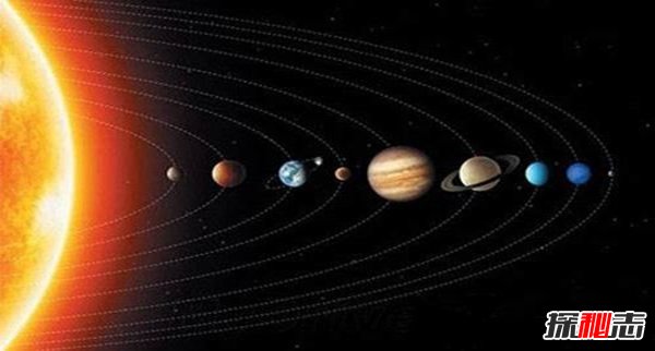 1982九星连珠出圣人了吗 九星连珠会带来地球毁灭?（谣言）538 / 作者:UFO爱好者 / 帖子ID:105520
