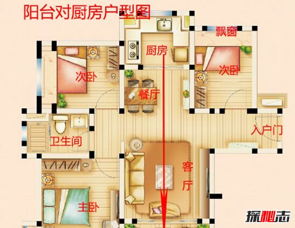 装修风水十大禁忌,居住者五行喜忌很重要啊!(封建迷信)159 / 作者:UFO爱好者 / 帖子ID:105428