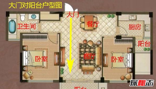 装修风水十大禁忌,居住者五行喜忌很重要啊!(封建迷信)325 / 作者:UFO爱好者 / 帖子ID:105428