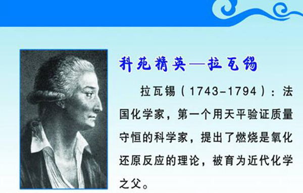 揭示了燃烧现象的科学家是谁?他有什么成就与贡献493 / 作者:UFO爱好者 / 帖子ID:79824