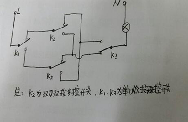 交流和直流的区别是什么?如何更好区分这两者723 / 作者:UFO爱好者 / 帖子ID:79549