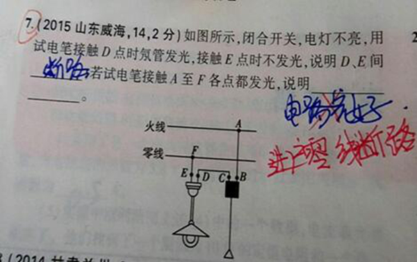 交流和直流的区别是什么?如何更好区分这两者909 / 作者:UFO爱好者 / 帖子ID:79549