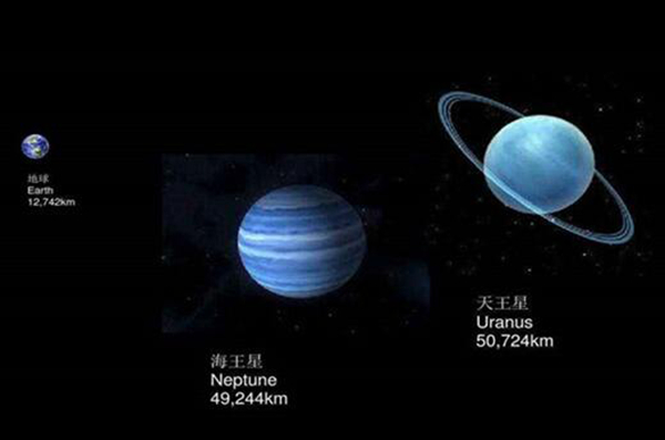 天王星是谁发现的?天王星的发现历经了哪些过程334 / 作者:UFO爱好者 / 帖子ID:78924