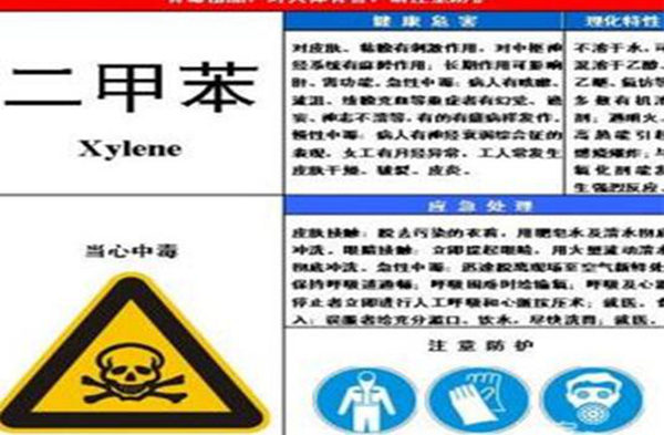 二甲苯对男性的危害 影响男性生殖功能易引发癌症70 / 作者:UFO爱好者 / 帖子ID:77163