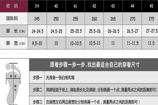 us8.0等于中国多少码 美国鞋码和中国鞋码的差别387 / 作者:UFO爱好者 / 帖子ID:76856
