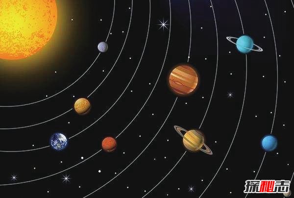 人类是否可以移居土卫六 科学分析这一设想可能性216 / 作者:UFO爱好者 / 帖子ID:98012