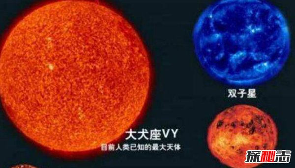 宇宙恒星体积排行TOP10 体积最大的恒星有哪些847 / 作者:UFO爱好者 / 帖子ID:98213