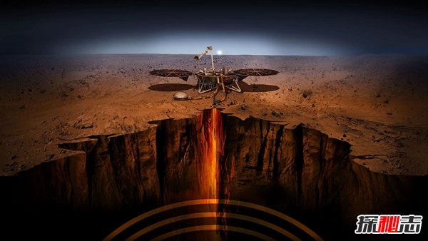 美国隐瞒火星生命？NASA为何隐瞒真相40年未曾揭露842 / 作者:UFO爱好者 / 帖子ID:97797