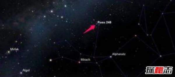 离太阳最近的十大恒星排名 比邻星第一距离4.2光年969 / 作者:UFO爱好者 / 帖子ID:97765