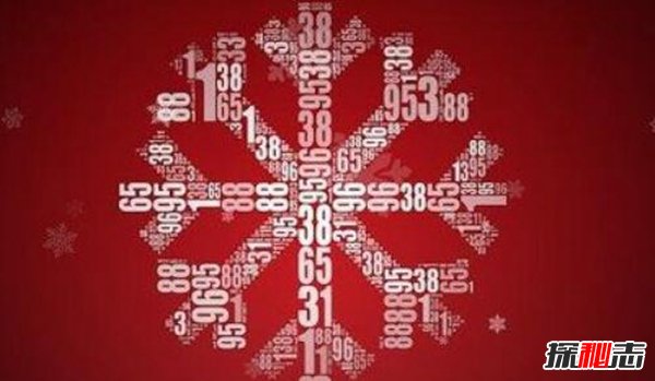 神秘数字2025可预测大事？2025有什么玄机917 / 作者:UFO爱好者 / 帖子ID:88713