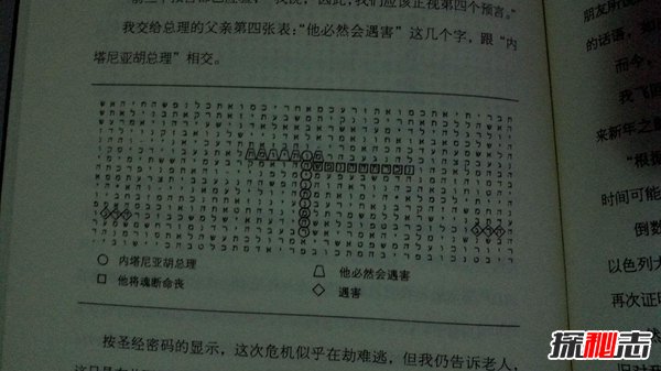 圣经预言第三次世界大战？战争将由叙利亚开始(真相揭秘)389 / 作者:UFO爱好者 / 帖子ID:75526