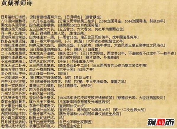 中国古代十大预言书 第一传说姜子牙所著十分精准522 / 作者:UFO爱好者 / 帖子ID:88660