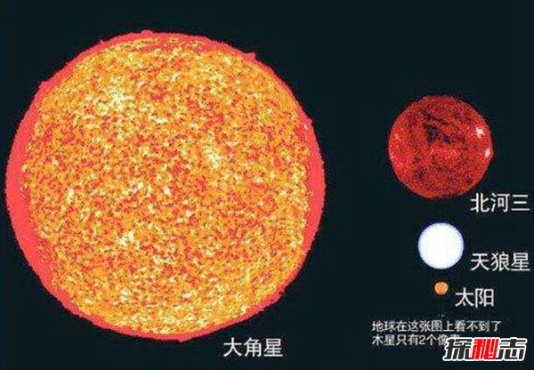 最亮的星星是什么星？天空最亮的十大恒星842 / 作者:UFO爱好者 / 帖子ID:88530