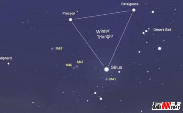 最亮的星星是什么星？天空最亮的十大恒星373 / 作者:UFO爱好者 / 帖子ID:88530