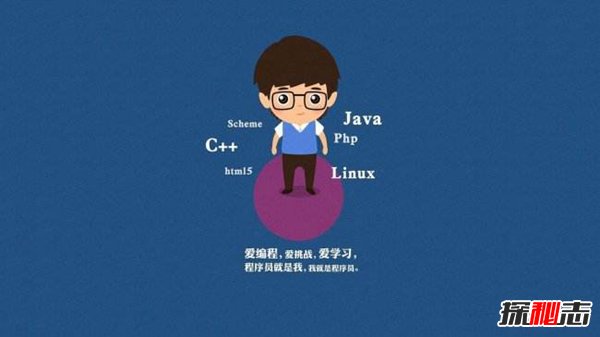 世界上最难的学科 理工科让很多人头疼不已185 / 作者:UFO爱好者 / 帖子ID:96365