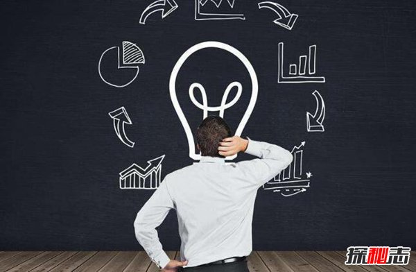 评级量表法是什么?解析岗位的评级量表法218 / 作者:UFO爱好者 / 帖子ID:87821