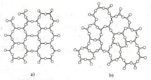 物质的十二态分别指的什么?除了气态、液态外还有哪些621 / 作者:UFO爱好者 / 帖子ID:88196