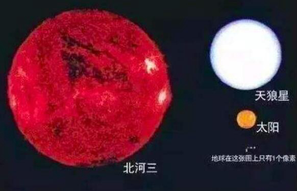 北河三有多大?橘色巨星北河三的奥秘544 / 作者:UFO爱好者 / 帖子ID:104301