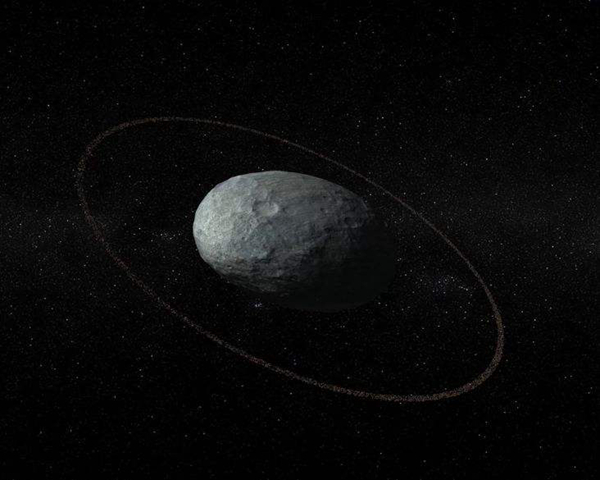 妊神星为什么是椭圆?妊神星的独特之处960 / 作者:UFO爱好者 / 帖子ID:84475