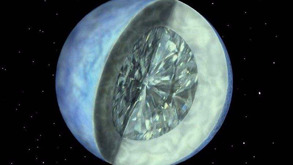 钻石星球值多少钱?钻石星球有多少钻石326 / 作者:UFO爱好者 / 帖子ID:88031