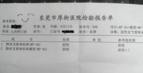 精元抗体是什么意思?GPAL化验单了解女性几个前任?999 / 作者:UFO爱好者 / 帖子ID:104081