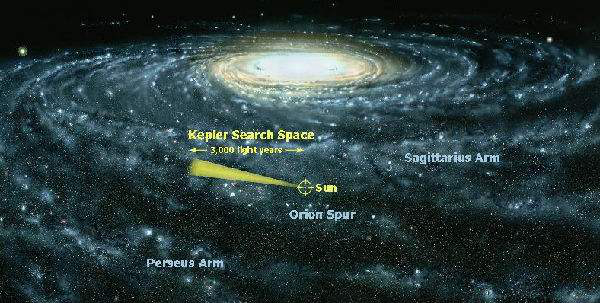 地球处于什么星云中?该星云的重要特点622 / 作者:UFO爱好者 / 帖子ID:84479