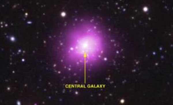 凤凰星系团：目前发现最大星系团(距地球57光年)338 / 作者:UFO爱好者 / 帖子ID:87202