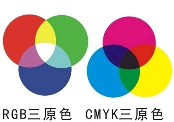 三原色是哪三种颜色?三原色有哪些不同分类914 / 作者:UFO爱好者 / 帖子ID:83653