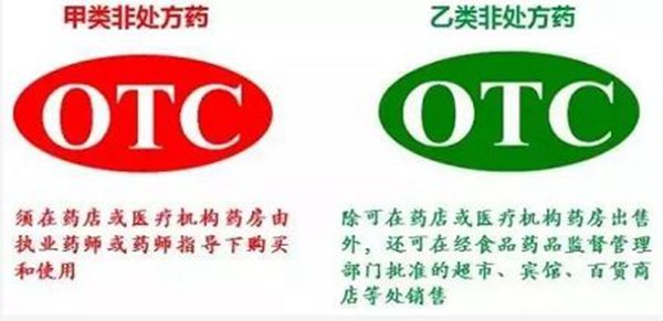 处方药和非处方药的区别?怎么分辨处方药和非处方药298 / 作者:UFO爱好者 / 帖子ID:83225