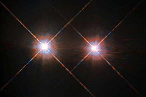 距离太阳系最近的星系是什么?半人马座α星(4.24光年)251 / 作者:UFO爱好者 / 帖子ID:69568