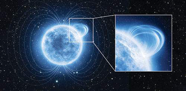 脉冲星和磁星有什么区别?脉冲星VS磁星谁厉害?190 / 作者:UFO爱好者 / 帖子ID:83063