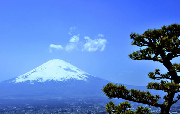 富士山式爱情是什么样？如何进行富士山式恋爱80 / 作者:UFO爱好者 / 帖子ID:92515