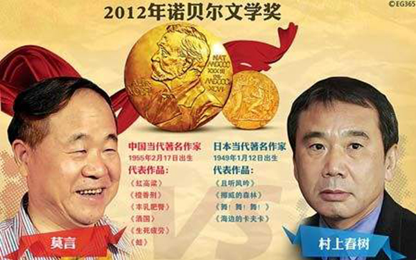 诺贝尔奖金还剩多少钱?为何发放了一百多年还没发完581 / 作者:UFO爱好者 / 帖子ID:82286