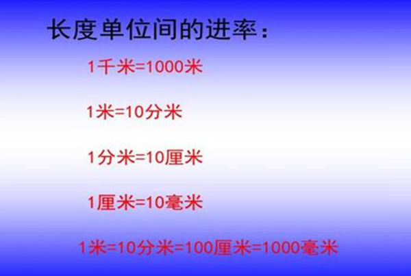 一毫升是否等于一立方厘米 计数单位的作用有哪些88 / 作者:UFO爱好者 / 帖子ID:76485