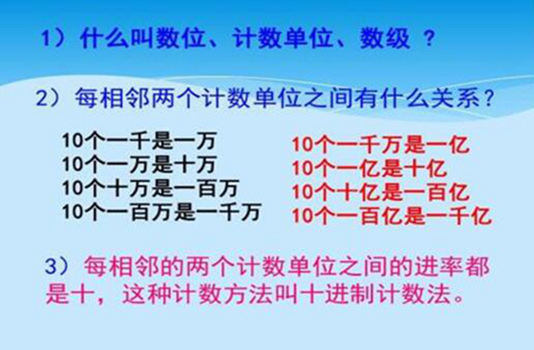 一毫升是否等于一立方厘米 计数单位的作用有哪些523 / 作者:UFO爱好者 / 帖子ID:76485