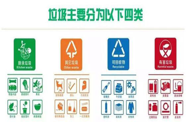 玉米核坚果壳属于什么垃圾 应该如何投放玉米核坚果壳483 / 作者:UFO爱好者 / 帖子ID:75794